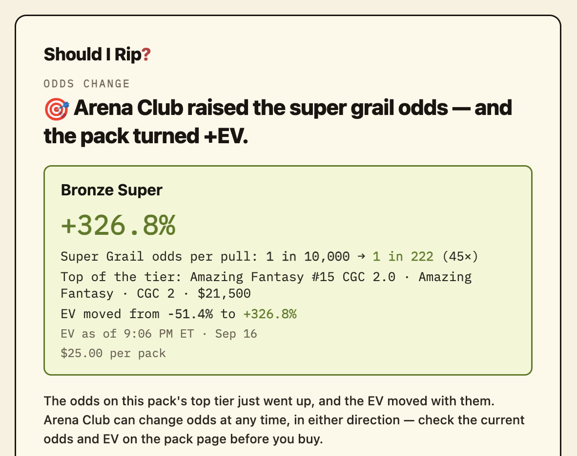 A $21,500 Comic's Odds Jumped 45x. Bronze Super Went +327%.